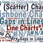 Two Business Uses for Excel’s New Chart Feature Beginning in Excel 2016 in Office 365, your formulas can set gaps in your line and scatter charts. Here are two ways to use the feature in your reports.