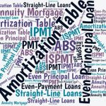 How to Create Even-Payment and Straight-Line Amortization Tables in Excel Both IPMT and ISPMT return the interest payment for a given period for a loan or investment. But Microsoft's help topics haven't made their differences clear. Here's what you need to know about these two financial functions.