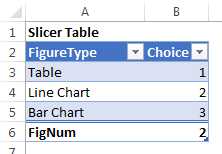 Slicer Table for controlling Excel settings.