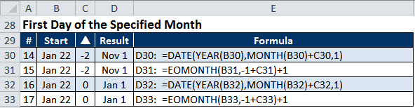 Excel date examples showing the first day of the specified month