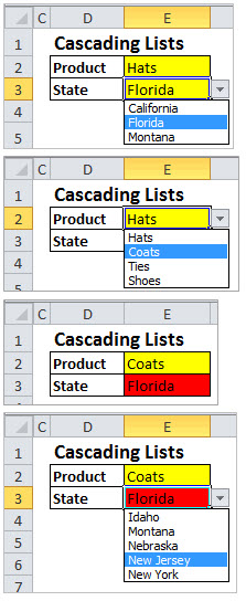 Examples of dropdown cascading list boxes in Excel.