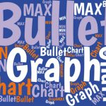 How to Create Bullet Graphs to Replace Gauges in Excel Bullet graphs show the same information that dashboard gauges do, but they're smaller and easier to read. Here's how to create your own bullet graphs in Excel.