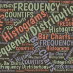 Use COUNTIFS, not FREQUENCY, to Calculate Frequency Distribution Tables for Charting Histograms Excel's FREQUENCY function was first created to calculate frequency distribution tables, which are needed for charting histograms. But the COUNTIFS function offers more power, and it's easier to use.