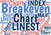 In finance, breakeven charts illustrate how your fixed and variable costs vary with your monthly sales. Here's how to set up break-even charts in Excel.