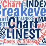 Map Costs and Sales in Excel with a Classic Breakeven Chart In finance, breakeven charts illustrate how your fixed and variable costs vary with your monthly sales. Here's how to set up break-even charts in Excel.