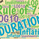 Excel and the Rule of 72 The Rule of 72 is a guesstimate of how long it will take an investment at a specific interest rate to double in value. But how accurate is it? Ask Excel.