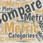 Compare Metrics by Category Using Excel Dot Plot Charts Use these little-known Excel charting tricks in your management reports to compare many categories of your business performance...clearly.