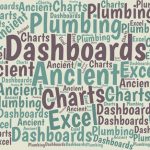 First Excel Dashboard Report Showing Financial Data for a Public Company