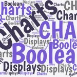 Compare Performance to Yes-No Conditions in Excel Charts When you see changes in trends of business performance, it's natural to ask what caused the changes. Here's one way to do it with Excel charts.
