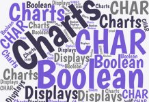 Compare Performance to Yes-No Conditions in Excel Charts When you see changes in trends of business performance, it's natural to ask what caused the changes. Here's one way to do it with Excel charts.