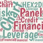US National Financial Conditions Using Excel Panel Charts This figure uses the Chicago Fed's National Financial Conditions Index to illustrate how to create an Excel panel chart.