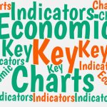 Excel Bar Charts with Economic Indicators These Excel column charts of employment, business lending, and freight shipments show mixed signals about the current health of the US economy.