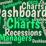 Dashboard-Like Excel Charts of International Consumer Confidence The two Excel dashboard-like charts with May data show that consumer confidence has dropped like a rock since March. But Asia's data isn't available yet.