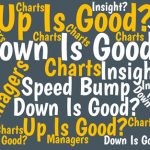 How to Remove a Speed Bump From Your Excel Charts When you include several charts in one report, your managers must THINK about each chart to decide if it shows good news or bad. Here's a fix for that.