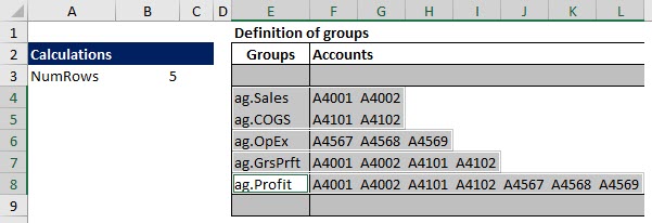 Select non-contiguous ranges of accounts in preparation for using the Create-Names command.