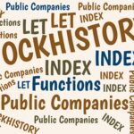 Introducing Excel’s STOCKHISTORY Function Excel's STOCKHISTORY function can return decades of history about the prices of stocks for thousands of public companies from many countries. Here's an introduction to that function.