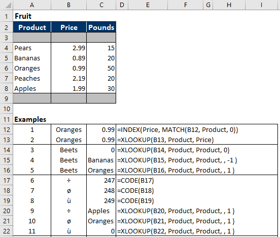 Examples for Excel's XLOOKUP Function