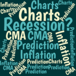 Two economists have introduced a new leading indicator, which predicts a recession soon. These Excel charts illustrate their insight. If they're correct, Excel users will be very busy in the months ahead.
